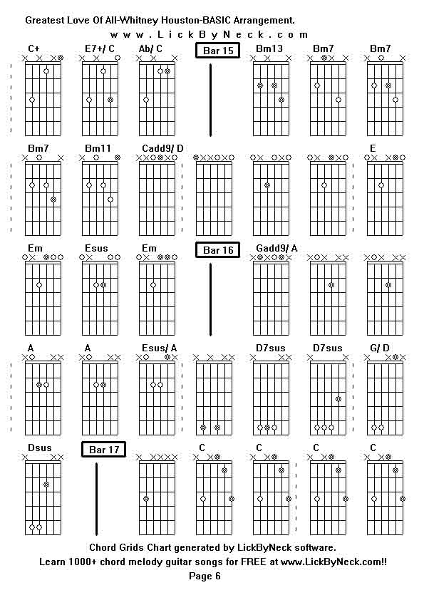 Chord Grids Chart of chord melody fingerstyle guitar song-Greatest Love Of All-Whitney Houston-BASIC Arrangement,generated by LickByNeck software.